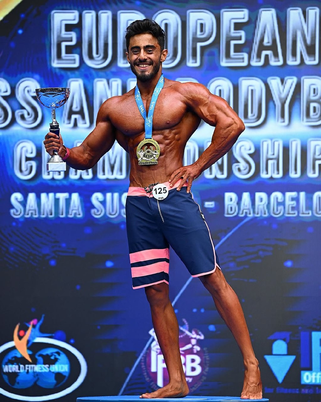 IFBB European Championship